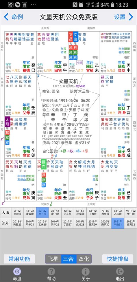 文昌化忌|【文昌化忌】文昌化忌，吉星化凶煞，禍福轉機藏玄機